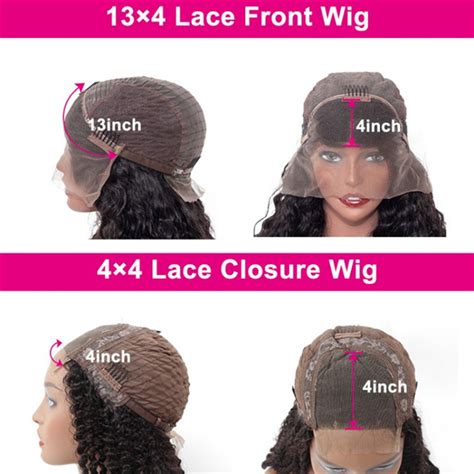 13x4 lace wig meaning